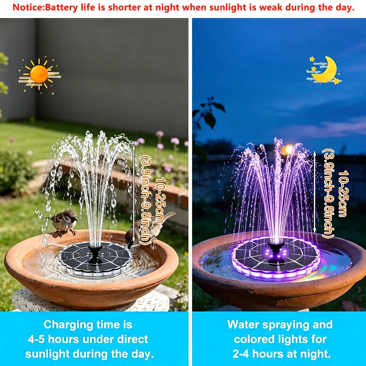 Outdoor Solar Fountain for Garden